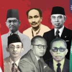 Tokoh Muhammadiyah yang Berpengaruh di Indonesia